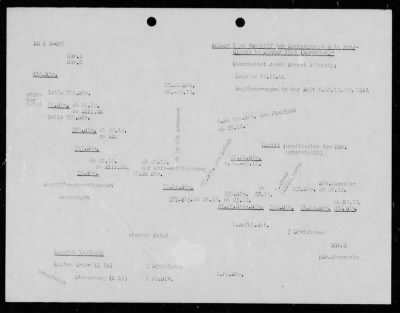 Thumbnail for Chapter 3 - B Series Manuscripts > B-095, Army Group G (Nov. 1944-Jan. 1945)