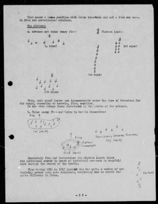 Thumbnail for Chapter 3 - B Series Manuscripts > B-698, Tactical Organization of Troops: An Historical Review