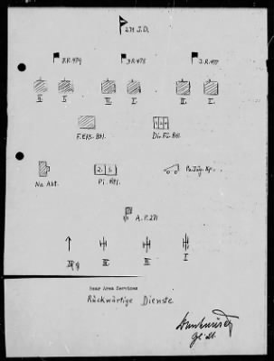 Thumbnail for Chapter 3 - B Series Manuscripts > B-256, 271st Infantry Division (Mar.-13 Aug. 1944)