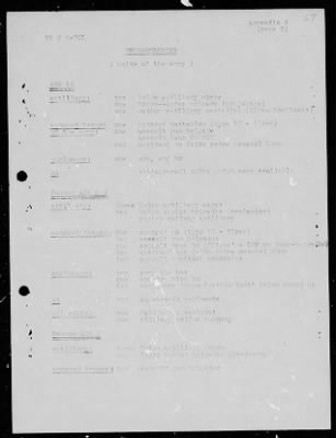 Thumbnail for Chapter 3 - B Series Manuscripts > B-701, Army Group B (15 Oct. 1944-1945)