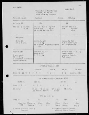 Thumbnail for Chapter 3 - B Series Manuscripts > B-833, 319th Infantry Division (1941-45)