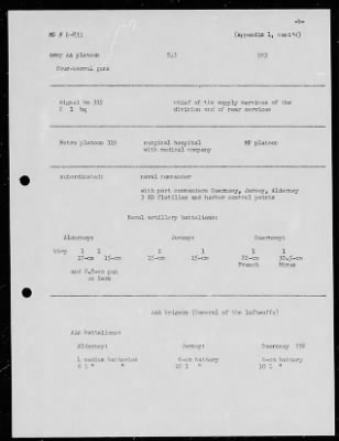 Thumbnail for Chapter 3 - B Series Manuscripts > B-833, 319th Infantry Division (1941-45)