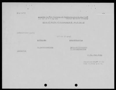 Thumbnail for Chapter 3 - B Series Manuscripts > B-703, Army Group G (22 Mar.-6 May 1945)