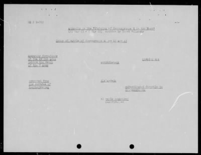 Thumbnail for Chapter 3 - B Series Manuscripts > B-703, Army Group G (22 Mar.-6 May 1945)