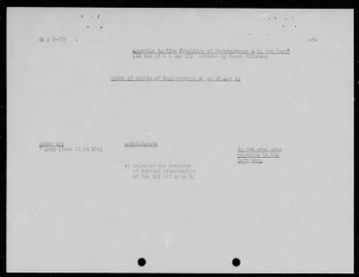 Thumbnail for Chapter 3 - B Series Manuscripts > B-703, Army Group G (22 Mar.-6 May 1945)