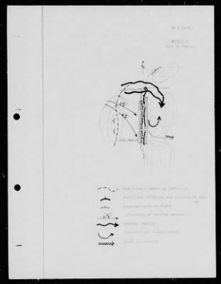 Thumbnail for Chapter 4 - C Series Manuscripts > C-080, Experience of a Battalion Commander on the Eastern Front