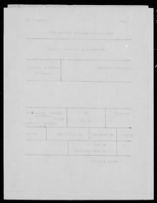 Thumbnail for Chapter 3 - B Series Manuscripts > B-702, 272d Infantry Division (26 Jul.-12 Sep. 1944)