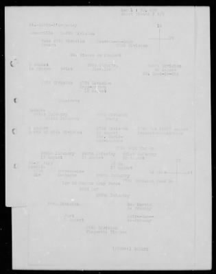 Thumbnail for Chapter 3 - B Series Manuscripts > B-702, 272d Infantry Division (26 Jul.-12 Sep. 1944)