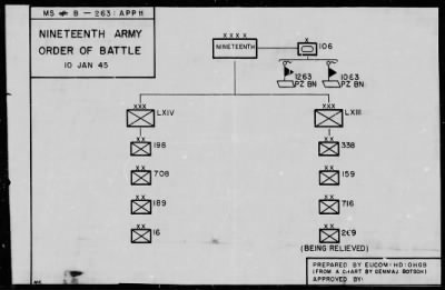 Thumbnail for Chapter 3 - B Series Manuscripts > B-263, Nineteenth Army (8 Nov. 1944-10 Jan. 1945)