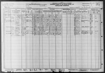 MEMPHIS CITY, WARD 22 > 79-81