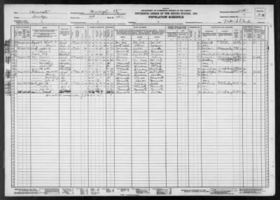 Thumbnail for MINNEAPOLIS CITY, WARD 13 > 27-261