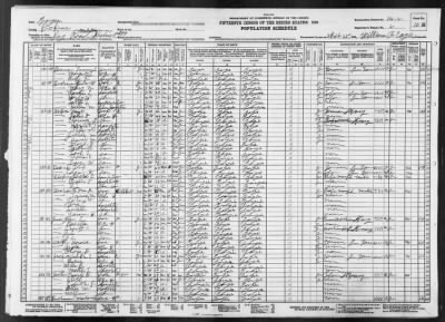 MILITIA DIST 899, DUG ROAD > 114-2