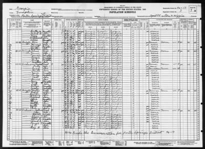 Thumbnail for MILITIA DIST 1551, PORTER SPRINGS > 94-17