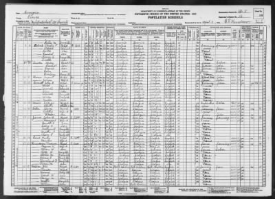 MILITIA DIST 1330, SWEATS > 115-8