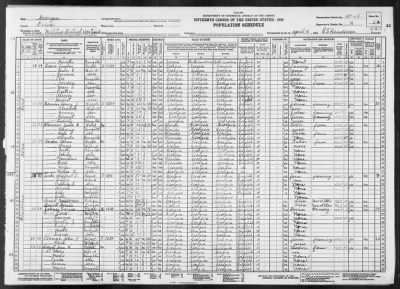 MILITIA DIST 1330, SWEATS > 115-8