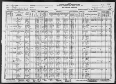 MILITIA DIST 1330, SWEATS > 115-8