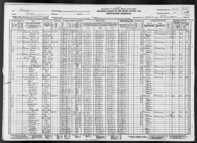 MILITIA DIST 1330, SWEATS > 115-8