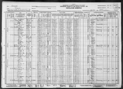 MILITIA DIST 1330, SWEATS > 115-8