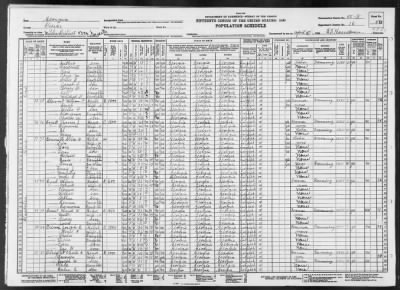 MILITIA DIST 1330, SWEATS > 115-8