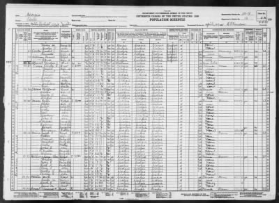 MILITIA DIST 1330, SWEATS > 115-8