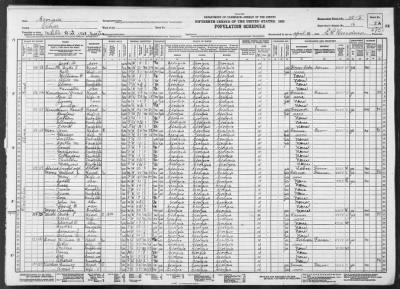 MILITIA DIST 1330, SWEATS > 115-8