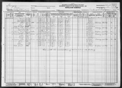 MILITIA DIST 1491, DOWLINGS > 115-9