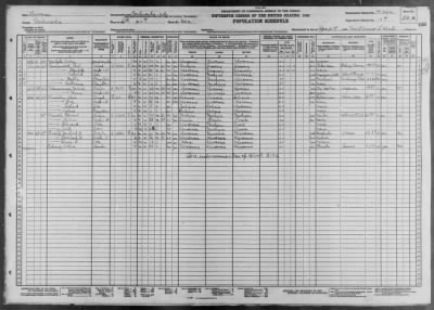 Thumbnail for MILWAUKEE CITY, WARD 20 > 40-262