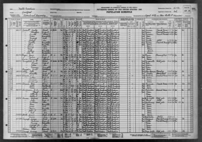 Thumbnail for POMONA MILLS VILLAGE AND MOREHEAD TWP > 41-76