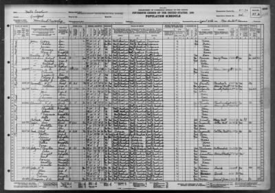 Thumbnail for POMONA MILLS VILLAGE AND MOREHEAD TWP > 41-76