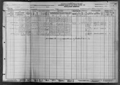 POMONA MILLS VILLAGE AND MOREHEAD TWP > 41-76