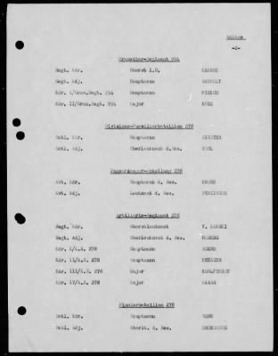 Thumbnail for Chapter 4 - C Series Manuscripts > C-084, Units in Italy (Jan. 1944-May 1945)