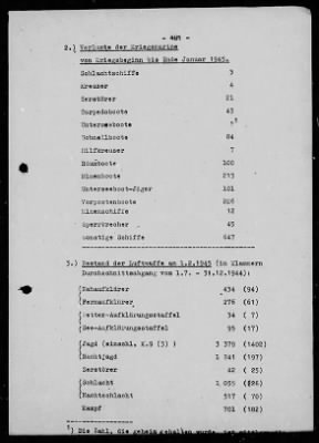 Thumbnail for Chapter 4 - C Series Manuscripts > C-020, The German Wehrmacht in the Last Days of the War (1 Jan.-7 May 1945)