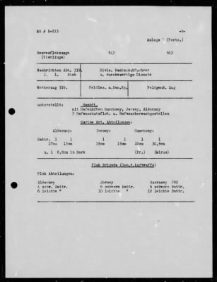 Thumbnail for Chapter 3 - B Series Manuscripts > B-833, 319th Infantry Division (1941-45)