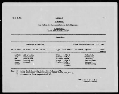 Thumbnail for Chapter 3 - B Series Manuscripts > B-834, Lower Rhine Fortifications (15 Sep. 1943-17 Oct. 1944)