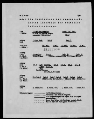 Thumbnail for Chapter 3 - B Series Manuscripts > B-839, 6th Parachute Regiment (1 May-20 Aug. 1944)