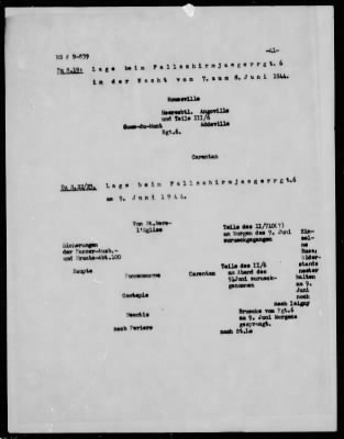 Thumbnail for Chapter 3 - B Series Manuscripts > B-839, 6th Parachute Regiment (1 May-20 Aug. 1944)