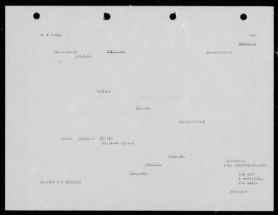 Thumbnail for Chapter 3 - B Series Manuscripts > B-842, Fifteenth Army Artillery (9-15 Apr. 1945) and Fifth Panzer Army Artillery (22 Mar.-8 Apr. 1945)