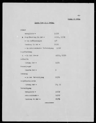 Thumbnail for Chapter 3 - B Series Manuscripts > B-844, Kampfgruppe Keil (5-20 Jun. 1944) and 1058th Infantry Regiment (6-8 Jun. 1944)