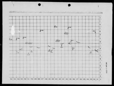 Chapter 4 - C Series Manuscripts > C-054, Experience Gained in Combined Arms Training with Live Ammunition