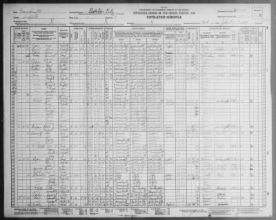 Thumbnail for BOSTON CITY, WARD 10 > 13-322