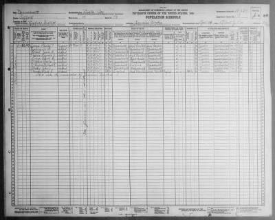 Thumbnail for BOSTON CITY, WARD 10 > 13-634