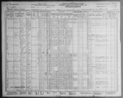 Thumbnail for BOSTON CITY, WARD 10 > 13-634