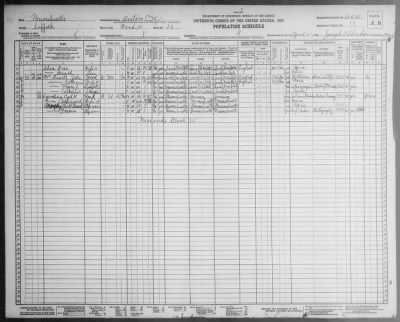 Thumbnail for BOSTON CITY, WARD 10 > 13-635