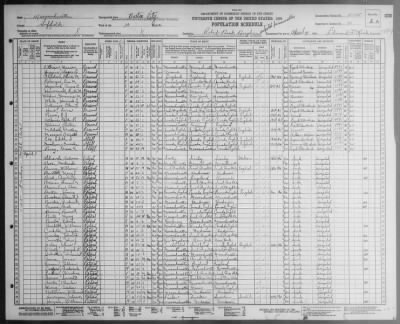 Thumbnail for ROBERT B BRIGHAM HOSPITAL FOR INCURABLES > 13-325