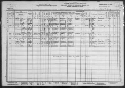 Thumbnail for MILWAUKEE CITY, WARD 18 > 40-228