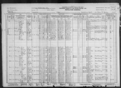 Thumbnail for MILWAUKEE CITY, WARD 18 > 40-228