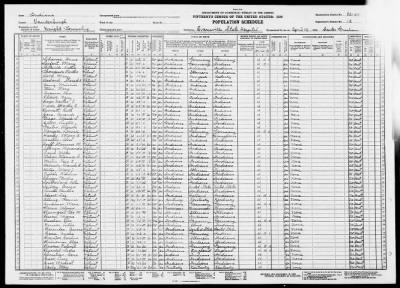 Thumbnail for EVANSVILLE STATE HOSPITAL > 82-47