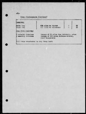 Thumbnail for Chapter 6 - P-Series Manuscripts > P-190, Consumption and Attrition Rates Attendant to the Operations of German Group Center in Russia (22 Jun.-31 Dec. 1941)