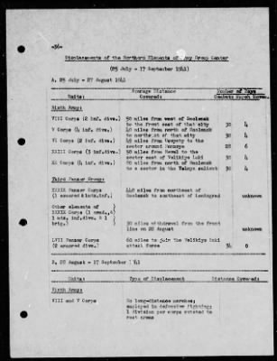 Thumbnail for Chapter 6 - P-Series Manuscripts > P-190, Consumption and Attrition Rates Attendant to the Operations of German Group Center in Russia (22 Jun.-31 Dec. 1941)