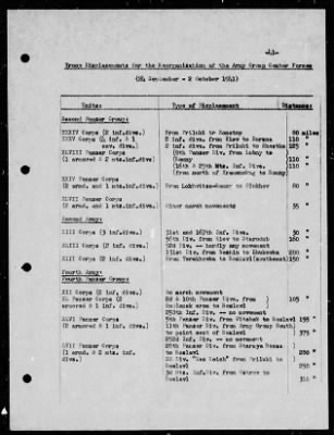 Chapter 6 - P-Series Manuscripts > P-190, Consumption and Attrition Rates Attendant to the Operations of German Group Center in Russia (22 Jun.-31 Dec. 1941)